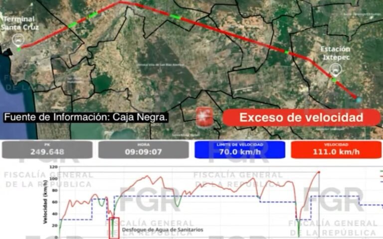 Exceso-de-velocidad-Tren-Interoceanico.jpg