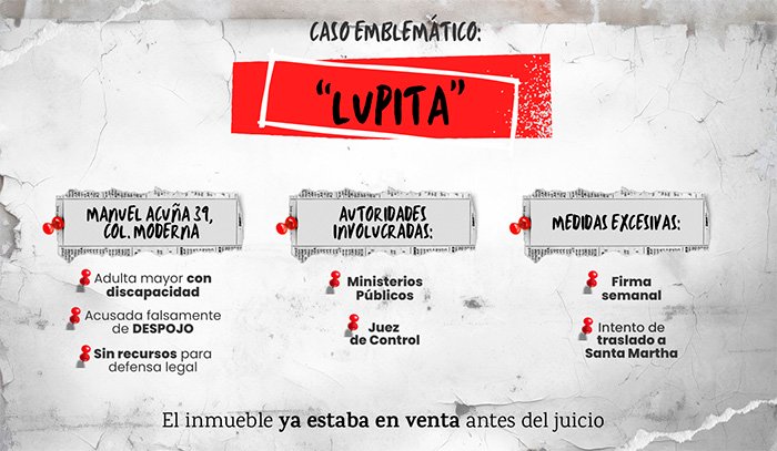 Concejal de Benito Juárez denuncia presunta ‘mafia del despojo’ e irregularidades inmobiliarias en CDMX
