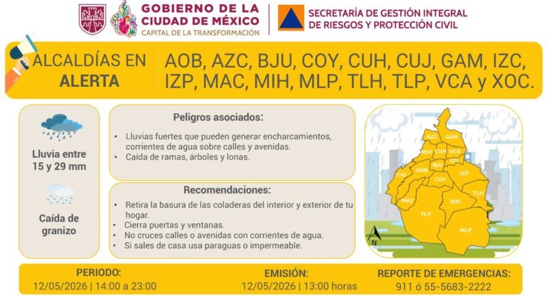 Emiten alerta por fuertes lluvias en CDMX