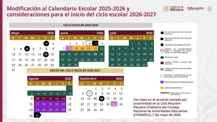 La mañanera de Sheinbaum | Vacaciones ampliadas, ‘una propuesta’; niega que se haga política en consulados