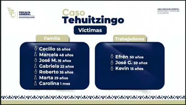 Un detenido por el asesinato de siete adultos, dos menores y un bebé en Puebla