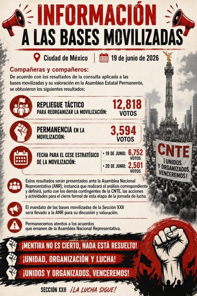 Sección XXII de la CNTE vota por finalizar protestas en CDMX y Oaxaca