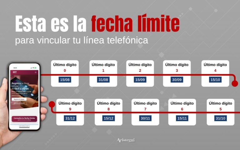 ¿Tu celular ya está registrado? Lo que debes saber