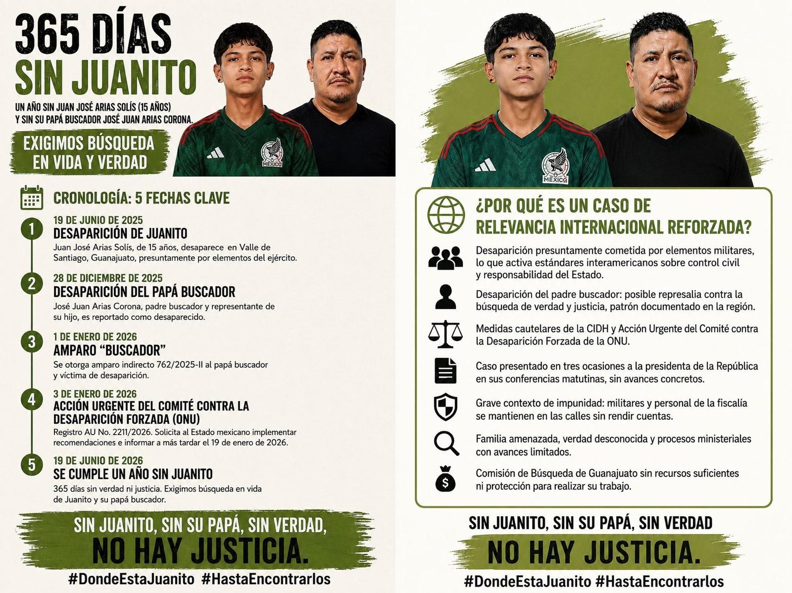 Un año de la búsqueda de Juanito y su padre: el rostro de la crisis de desapariciones