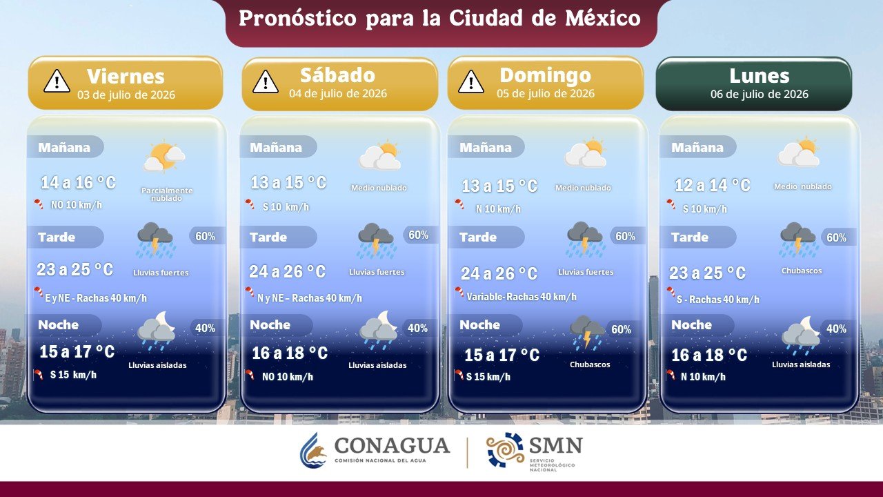 Mueven el México vs. Inglaterra a las 12:00 hrs