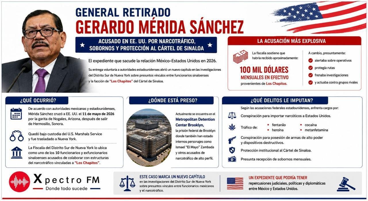 General Gerardo Mérida Sánchez deja penal federal de Brooklyn