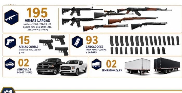 Interceptan en Nuevo León arsenal de 210 armas procedente de Texas para grupos criminales