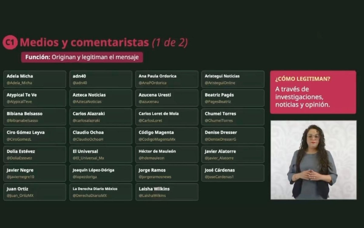 Luisa Alcalde acusa con listas presunta red digital contra la 4T y el gobierno