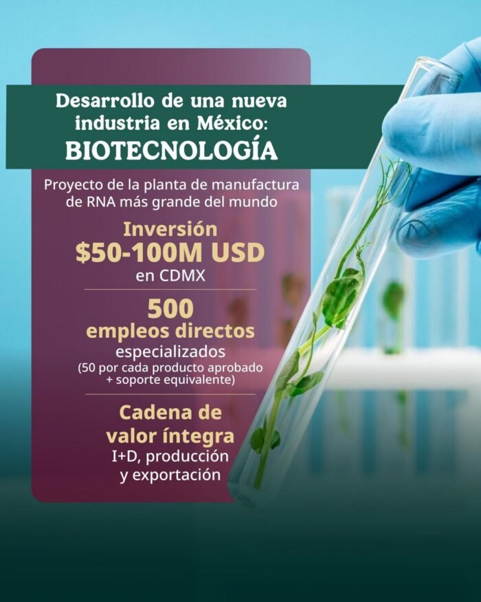 Primer biofungicida de RNA del mundo se producirá en México