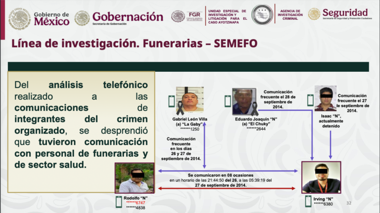 Informe Ayotzinapa del gobierno apunta a red criminal en funerarias