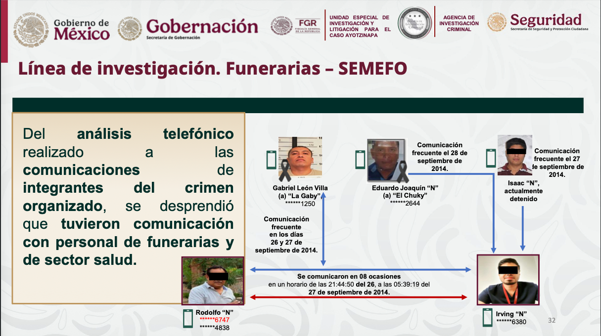 Informe Ayotzinapa del gobierno apunta a red criminal en funerarias