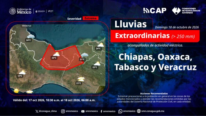 Alerta roja por lluvias extraordinarias en cuatro estados; ‘Trudy’ se mantiene como huracán categoría 2