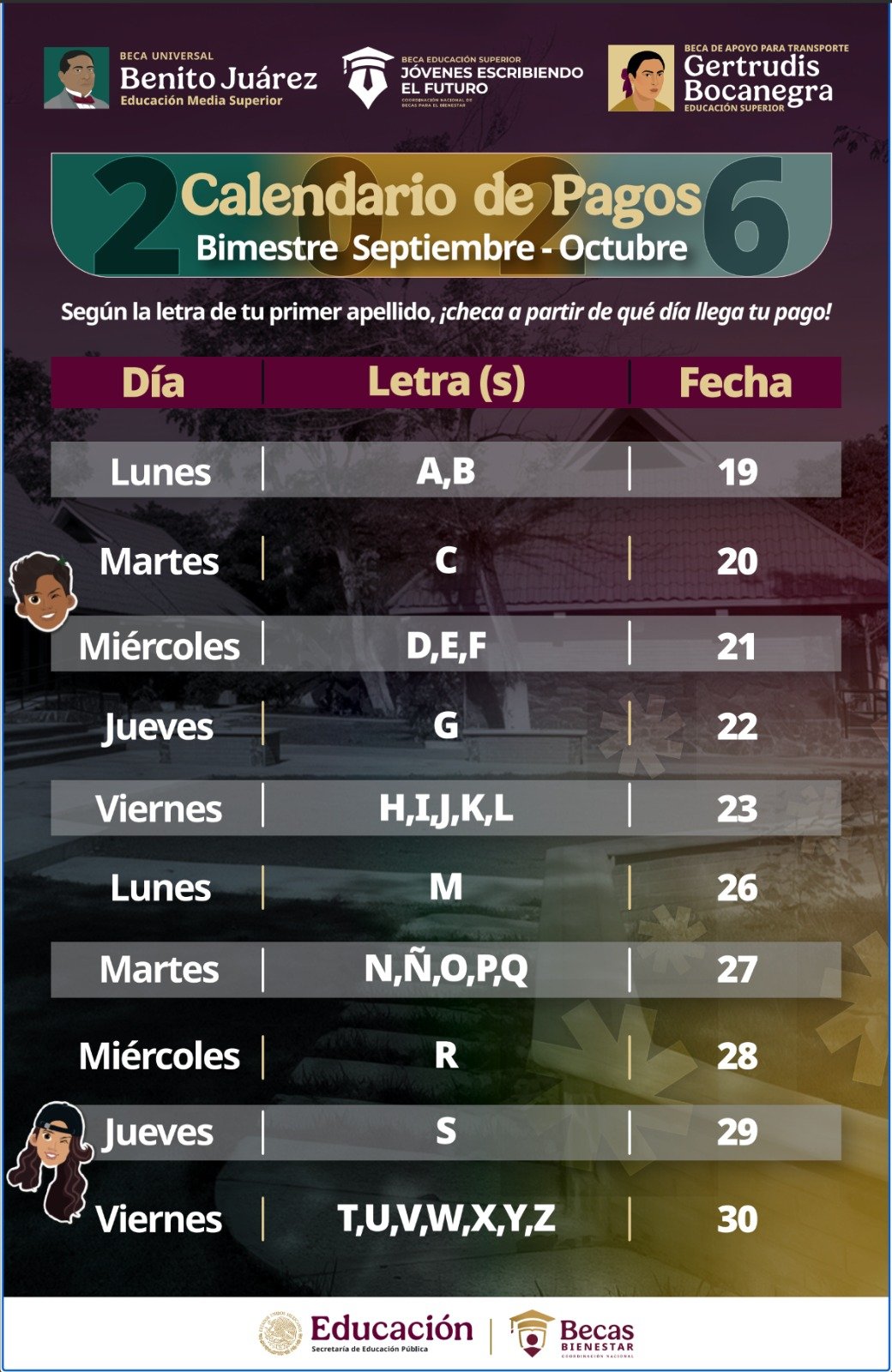 Becas Bienestar 1