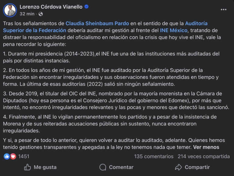 Córdova: Sheinbaum quiere distraer la atención sobre la crisis que hoy vive el INE