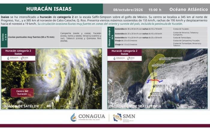 Huracán Isaías se fortalece a categoría 2