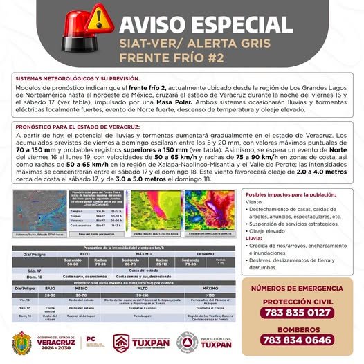 tuxpan-alerta-gris-frente-frio-2-2026-10-15-origen