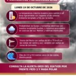 tuxpan-alerta-gris-pronostico-lunes-2026-10-19-origen