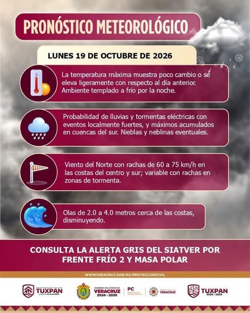 tuxpan-alerta-gris-pronostico-lunes-2026-10-19-origen