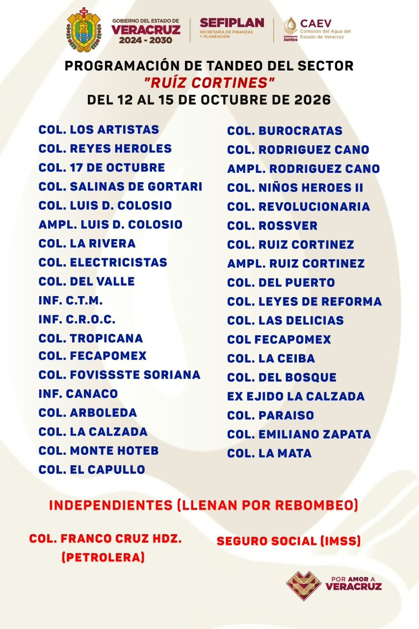 tuxpan-tandeo-agua-ruiz-cortines-2026-10-12-origen
